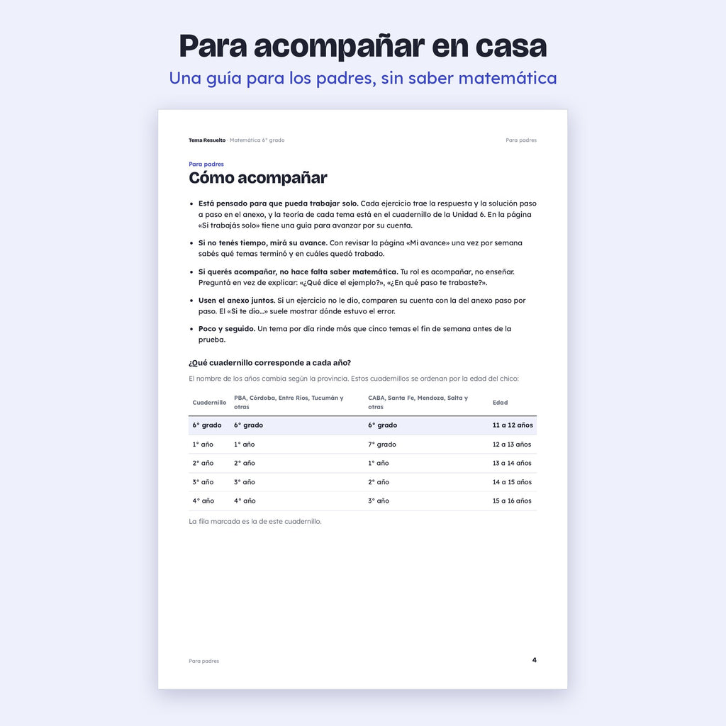 6to grado · Unidad 6: Ejercicios extra – Página para padres: cómo acompañar